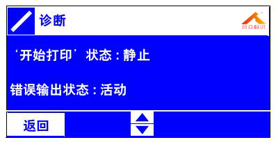 圖1